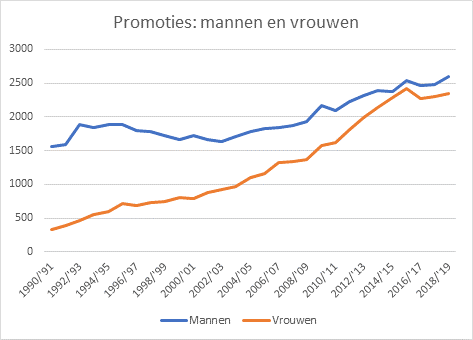 HOP-promoties.png