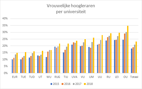 vrouwen.png